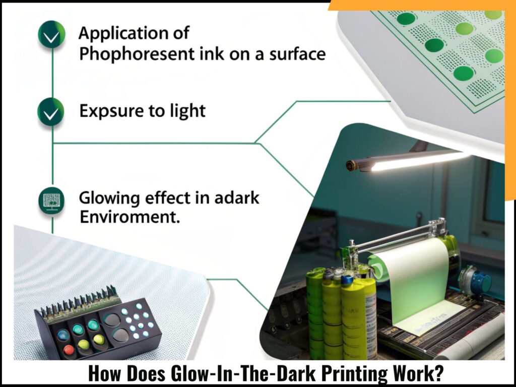 How Does Glow-In-The-Dark Printing Work