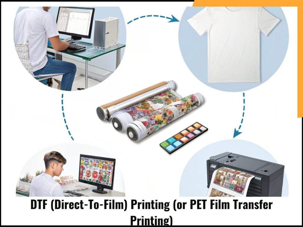 DTF (Direct-To-Film) Printing (or PET Film Transfer Printing)